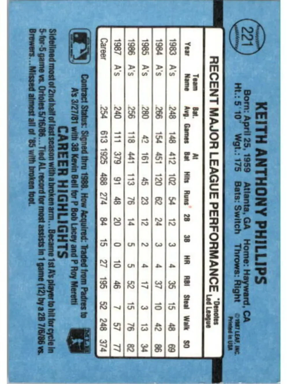 1988 Tony Phillips Donruss Baseball Card #221